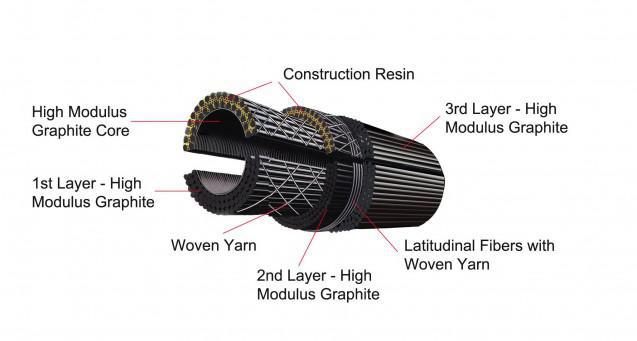 blank schematic - 1