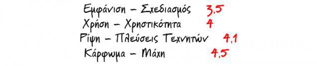 vathmologia_521_kasapoglou