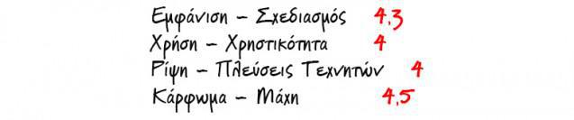 vathmologia_521_liaskos