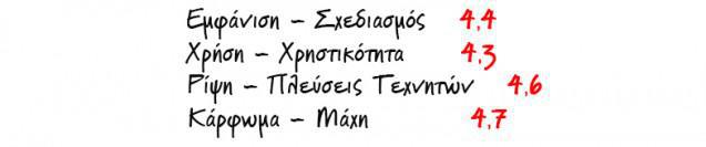 vathmologia_521_mpoukis