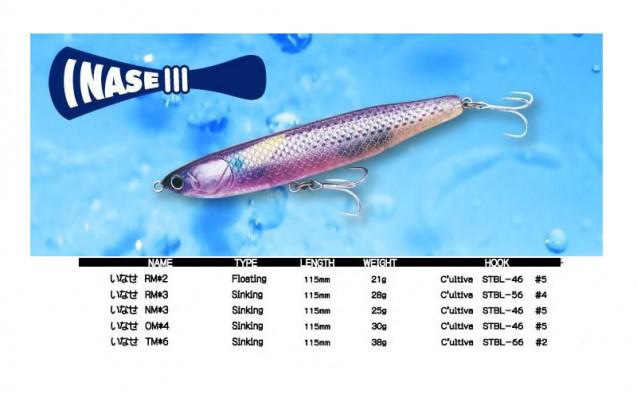 inase3