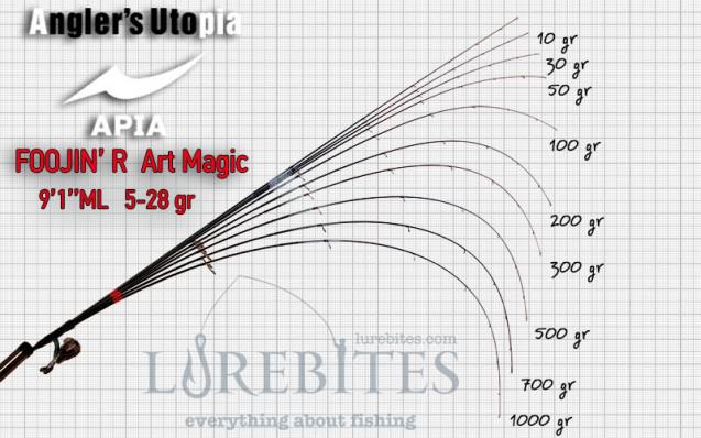 kampili_art_magic91