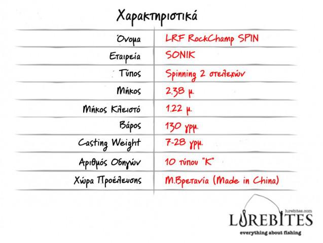 pinakas_specs-sonik_lrf2